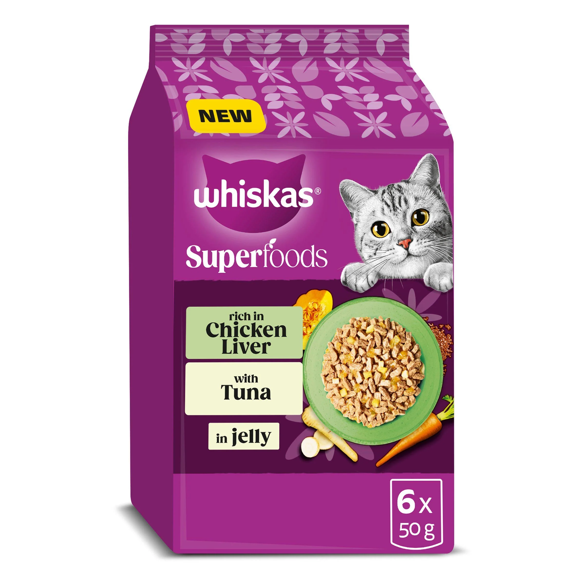 Top cat brands